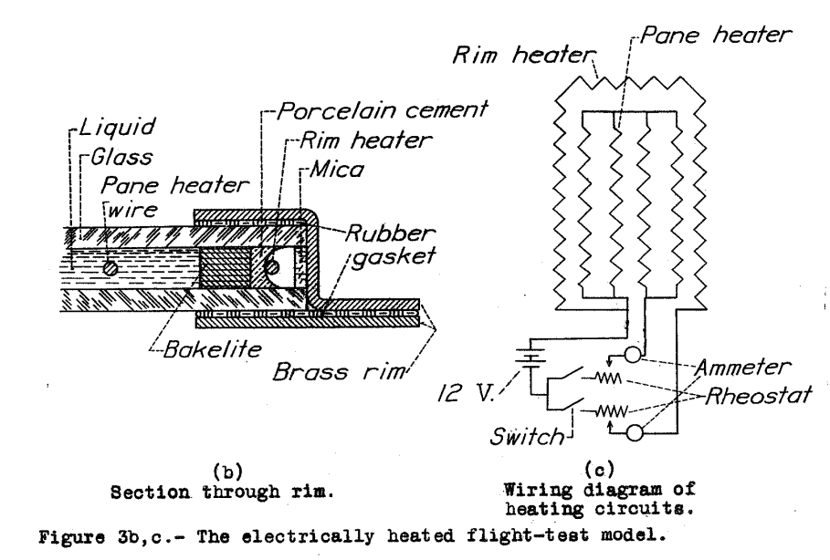 Figure 3b, c. The electrically heated flight-test model.
(b) section through the rim. 
A brass rim contains layers of mica, rubber, glass, porcelain cement, and bakelite around the rim heater. 
(c) Wiring diagram of the heating circuits. 
A two-pole switch controls power from a battery and rim and pane heaters. 
There is an ammeter and a rheostat.